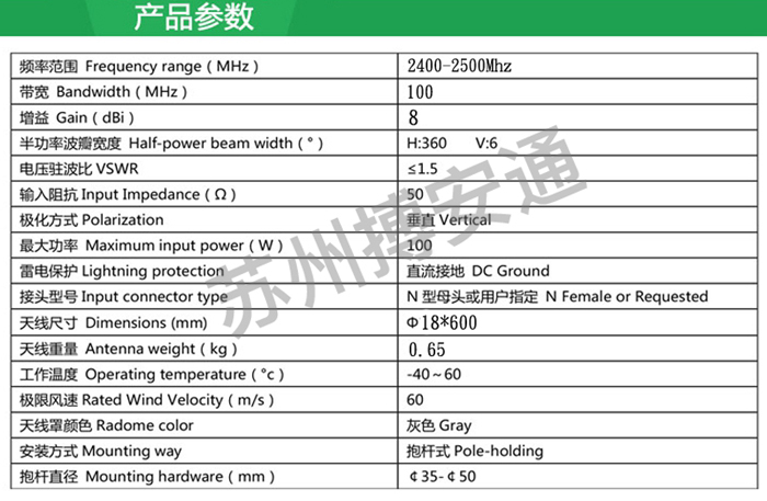 玻(bō)璃鋼天線